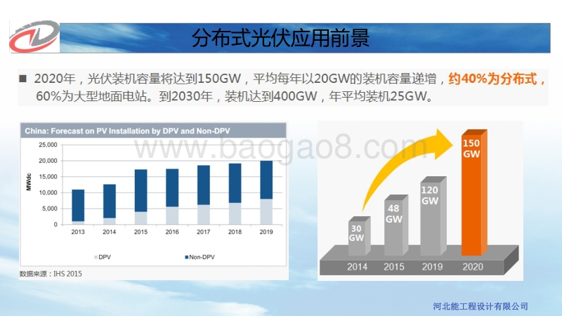 董晓青 屋顶分布式光伏发电设计要点.pdf_第2页