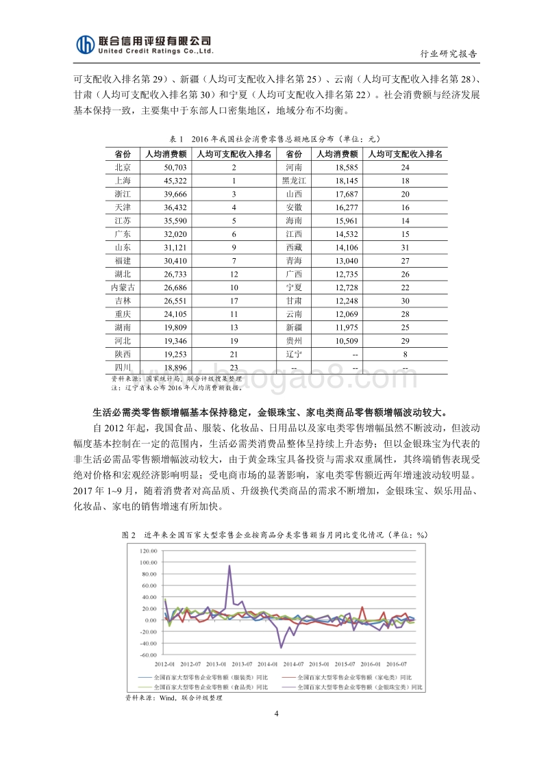 2017年零售行业研究.pdf_第4页