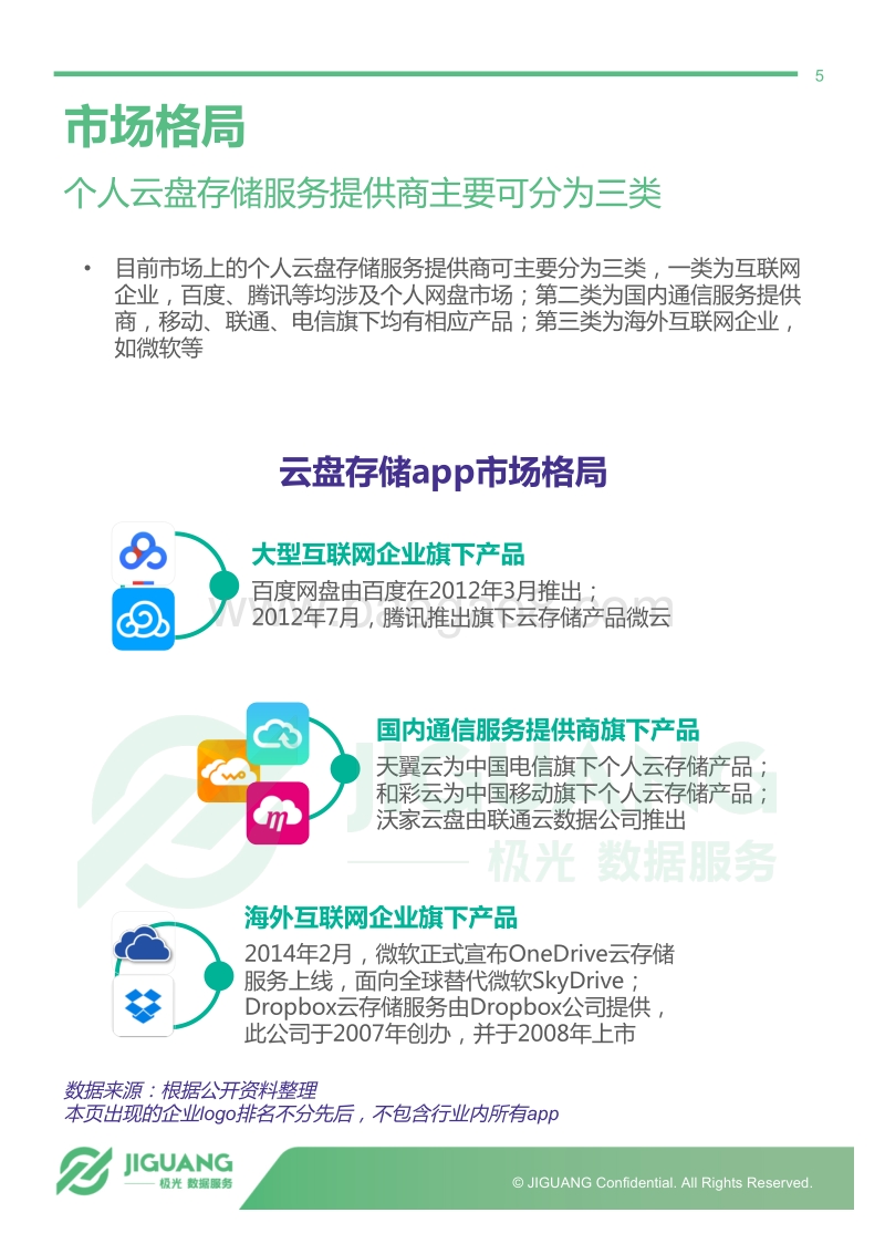 2017年11月云盘存储市场研究报告.pdf_第5页
