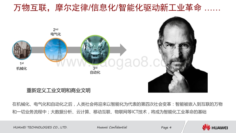 01-2万物互联时代的新能源互联网_V5.0华为（刘云峰）.pdf_第4页
