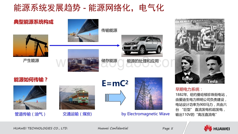 01-2万物互联时代的新能源互联网_V5.0华为（刘云峰）.pdf_第5页