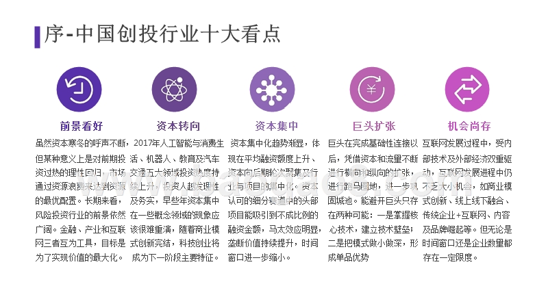 2017中国创投年度研究报告：新势能大浪潮.pptx_第3页