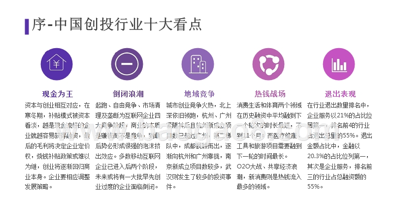 2017中国创投年度研究报告：新势能大浪潮.pptx_第4页