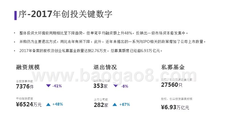 2017中国创投年度研究报告：新势能大浪潮.pptx_第5页