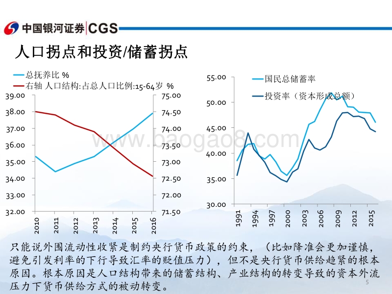 2018债市年度投资策略：剖析影响债市的核心因素.pdf_第5页