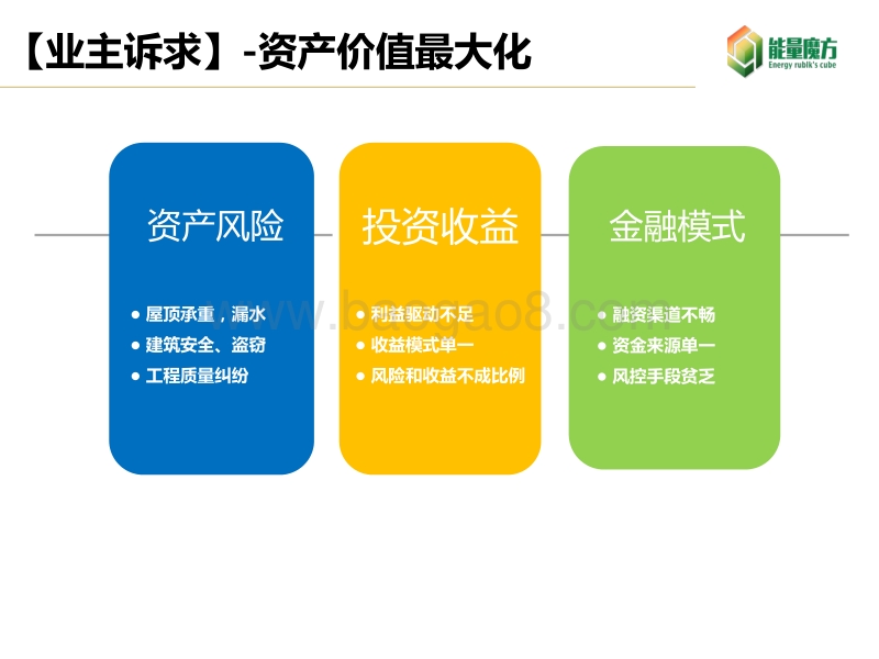 娄永刚 加速分布式光伏开发最后一公里.pdf_第2页