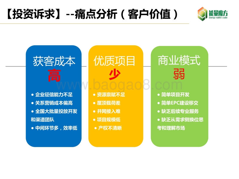 娄永刚 加速分布式光伏开发最后一公里.pdf_第3页