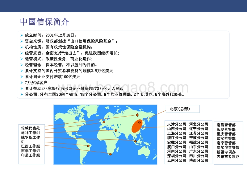 5苏伟修-国别风险和项目投资环境分析.pdf_第3页