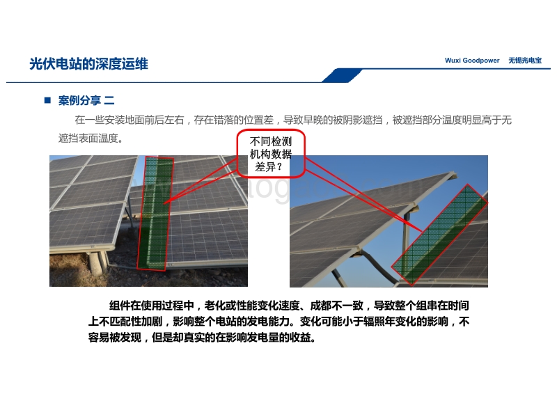 无锡光电宝 温冬波 运维前置引领体系+大数据+技术改造的深度运维.pdf_第5页