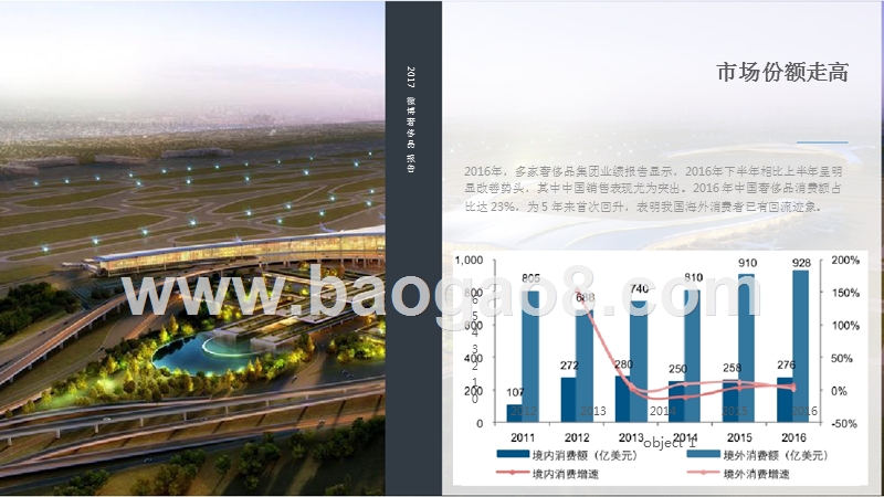 2017 微博奢侈品行业报告.pptx_第5页