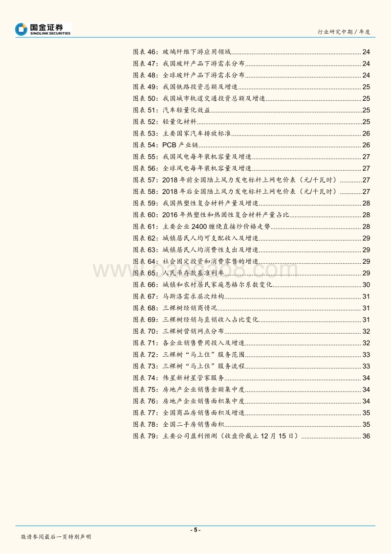2018年建材行业投资策略：紧跟供给侧改革，拥抱龙头和成长.pdf_第5页