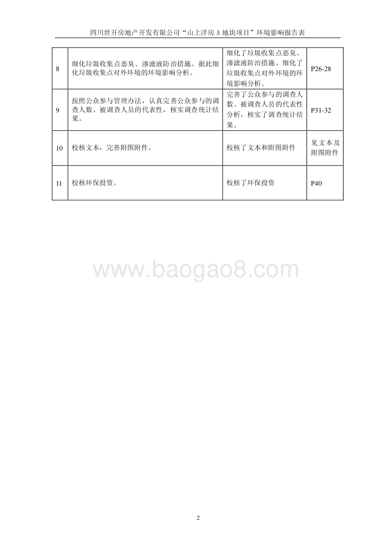 XX住宅区环境影响评价报告表.pdf_第5页