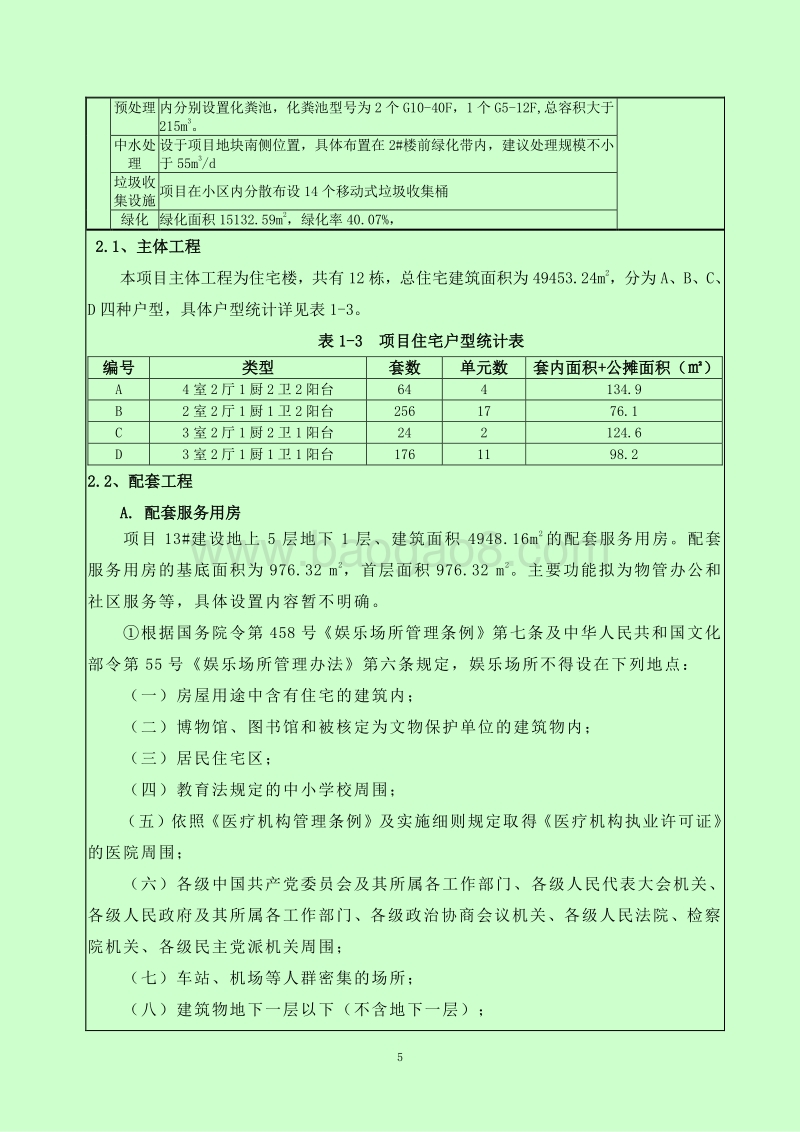 XX住宅区建设项目环境影响报告书.doc_第5页