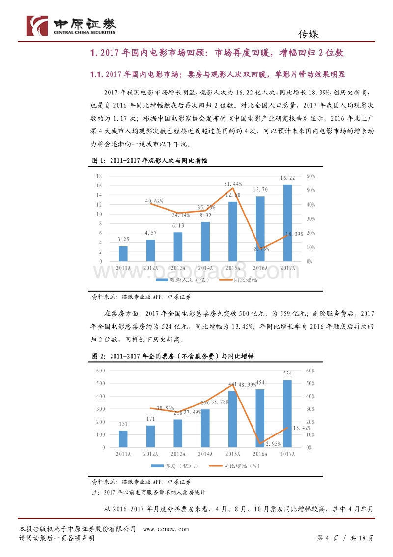 2017年国内电影市场盘点.pdf_第4页
