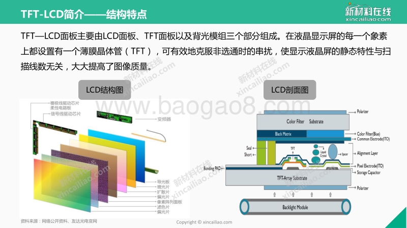 2017年LCD行业研究报告.pdf_第5页