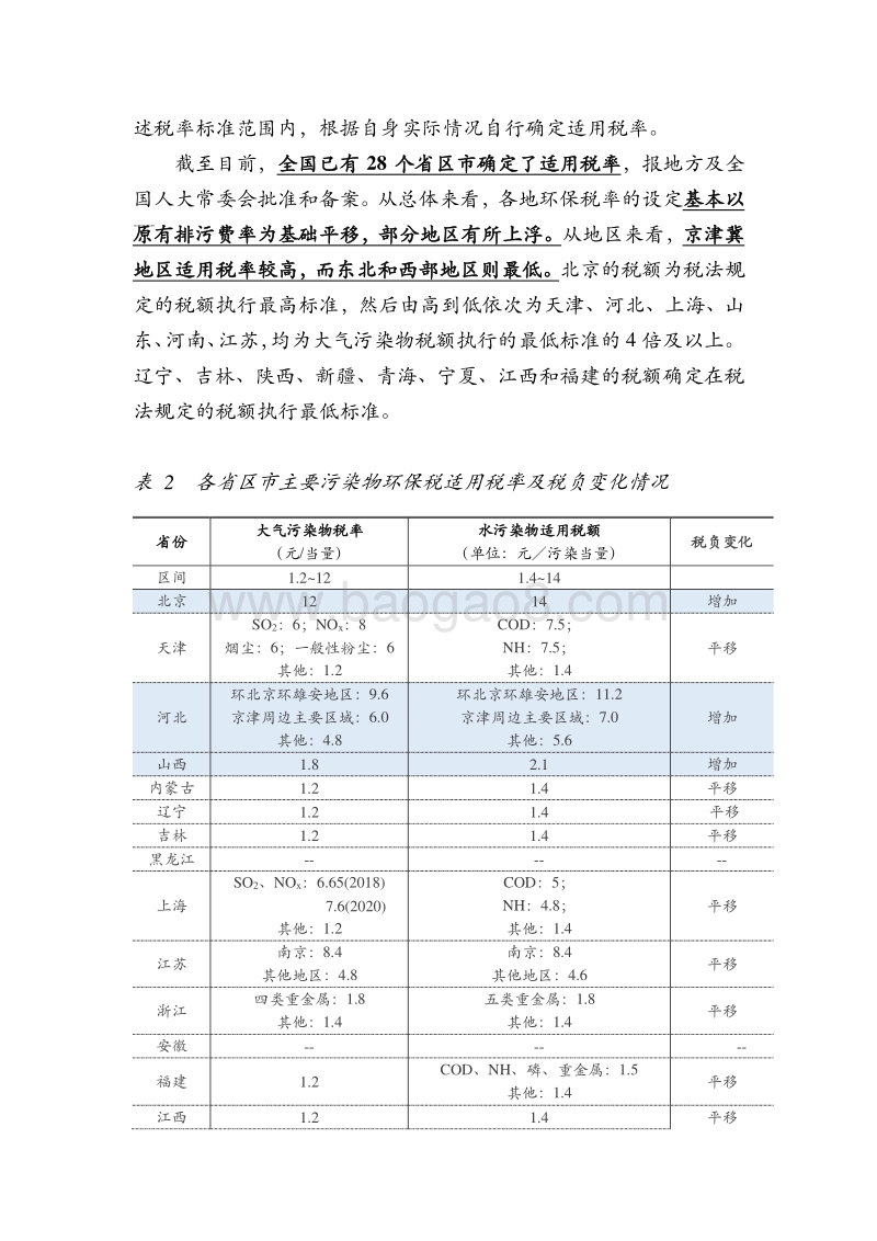 绿色金融报告：环保税的“增”与“减”.pdf_第5页