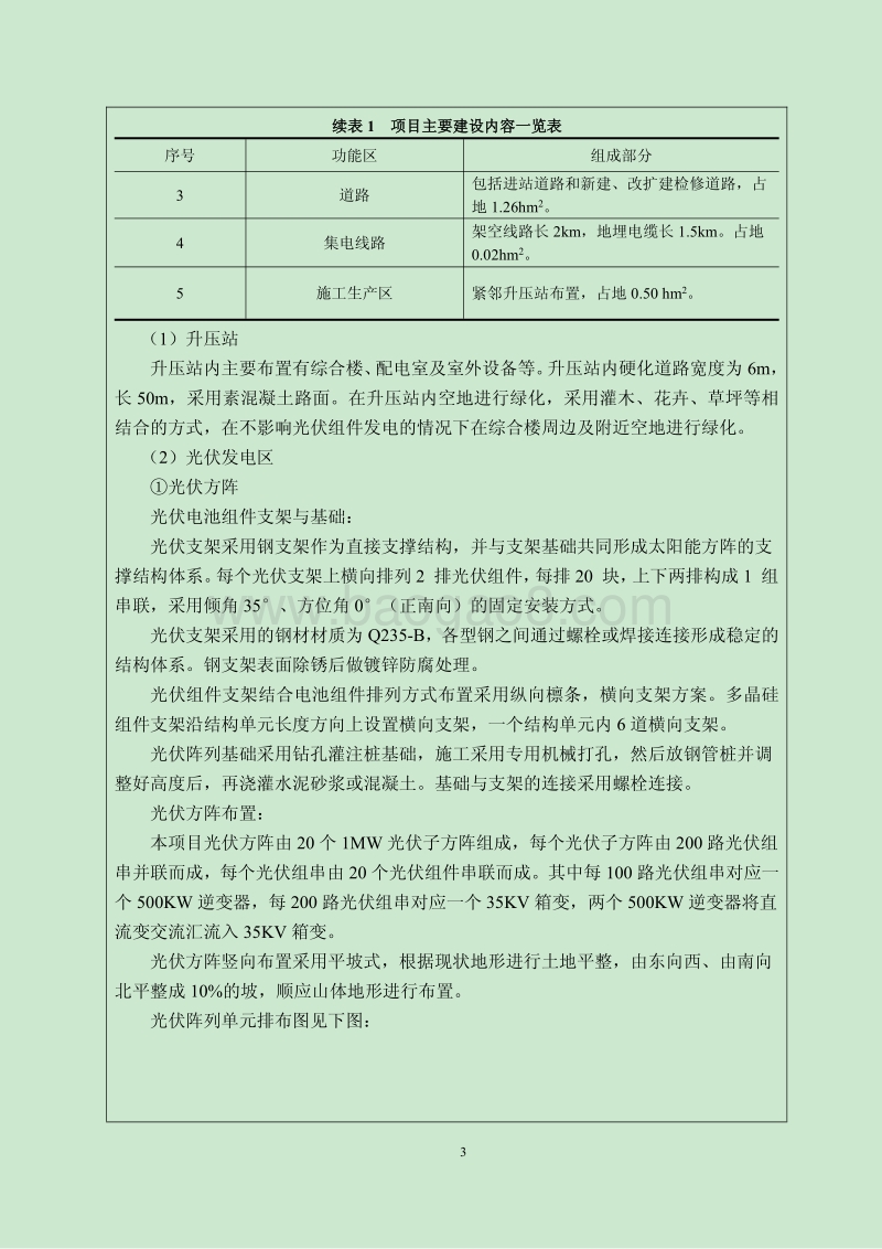 XX发电项目环境影响评价报告表.pdf_第4页