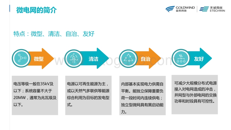 02-1-多能互补的智能微电网对逆变器提出的要求和挑战-天诚同创（刘炳）.pdf_第5页