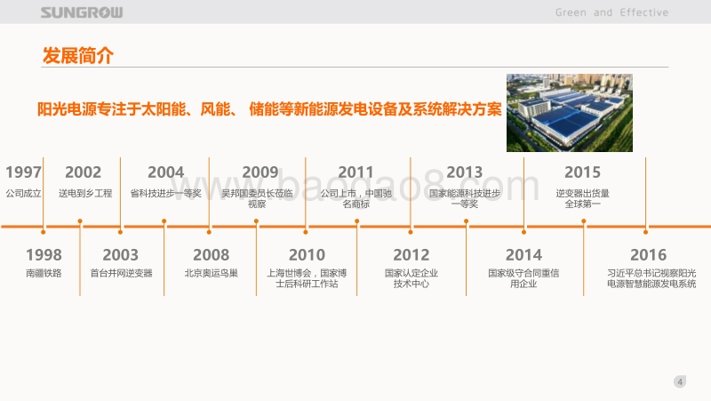 9郭治-一带一路上的阳光电源20170926郭治.pdf_第4页