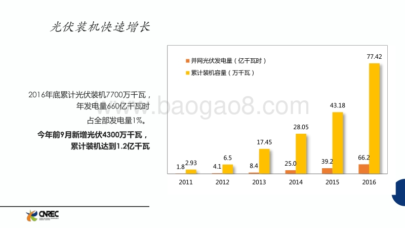 国家发展改革委能源研究所 赵勇强 中国可再生能源发展展望2017——中国光伏发电现状与趋势.pdf_第5页