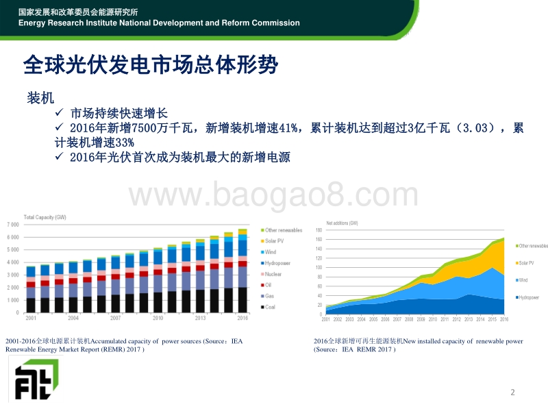 4时璟丽-2017年09月26日-国际光伏发电市场政策分析-时璟丽.pdf_第2页