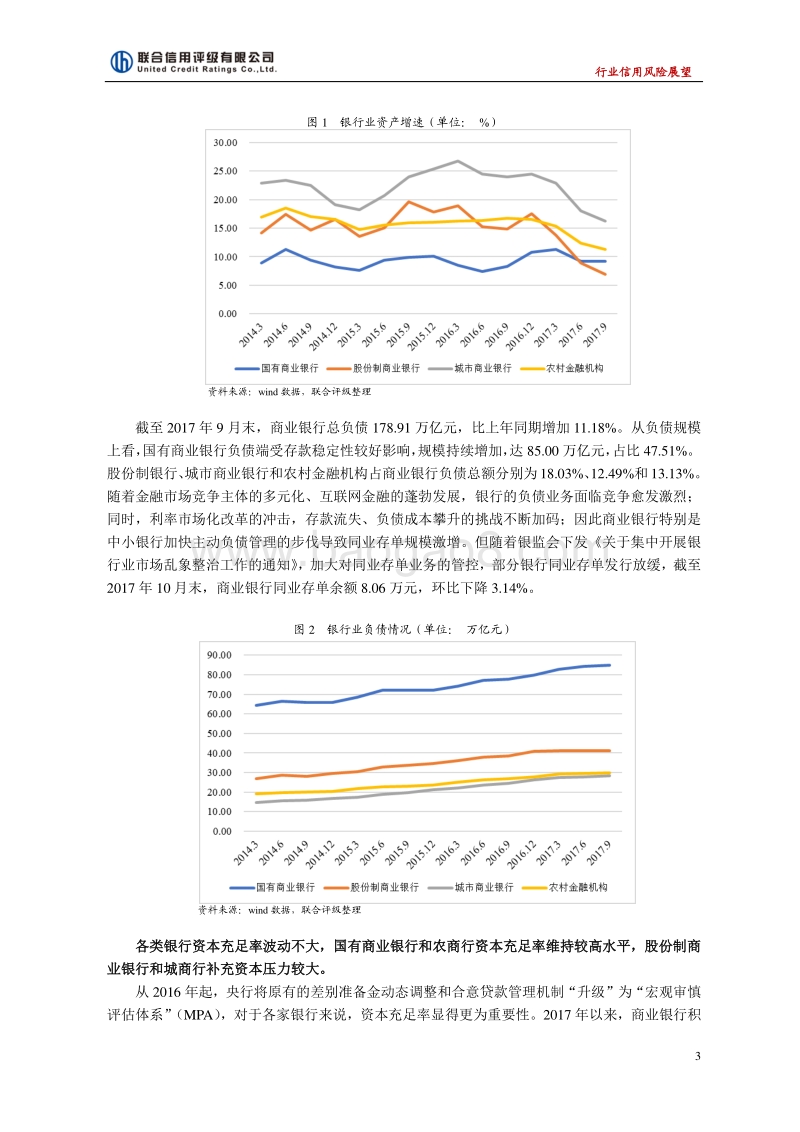 2018年中国银行业信用风险展望.pdf_第3页