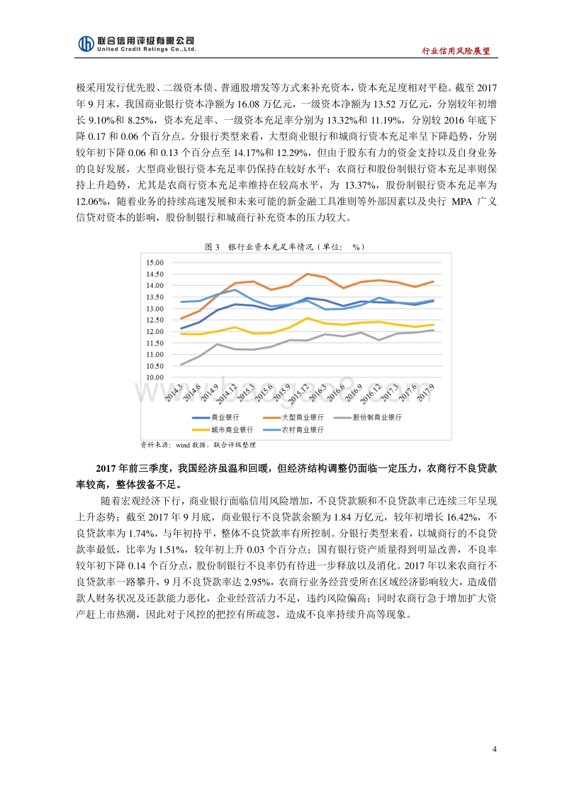 2018年中国银行业信用风险展望.pdf_第4页