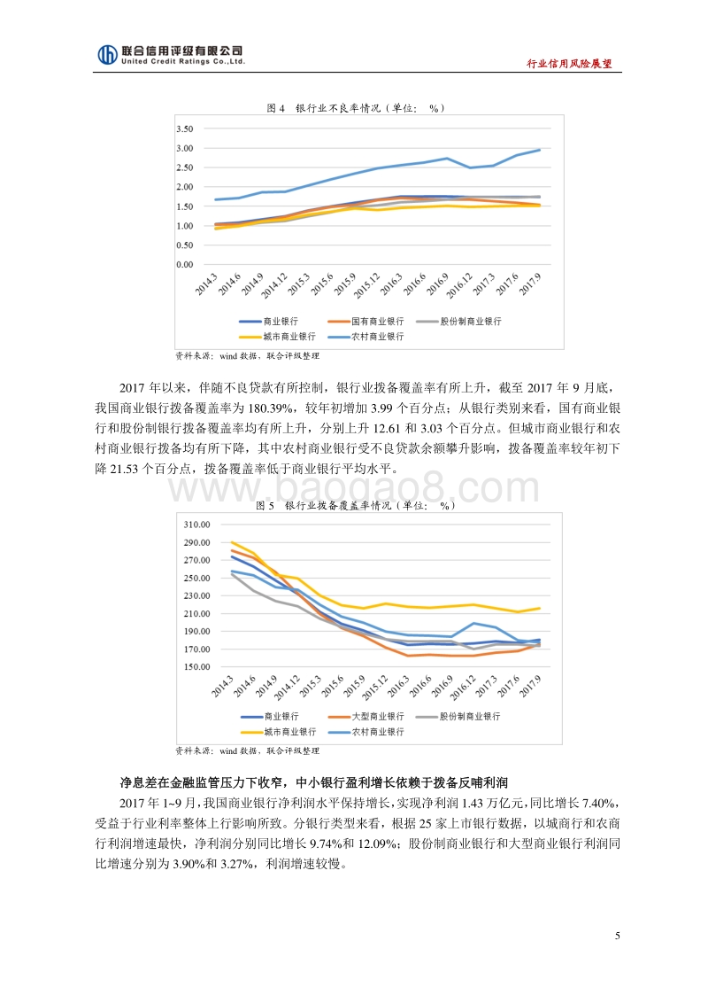 2018年中国银行业信用风险展望.pdf_第5页