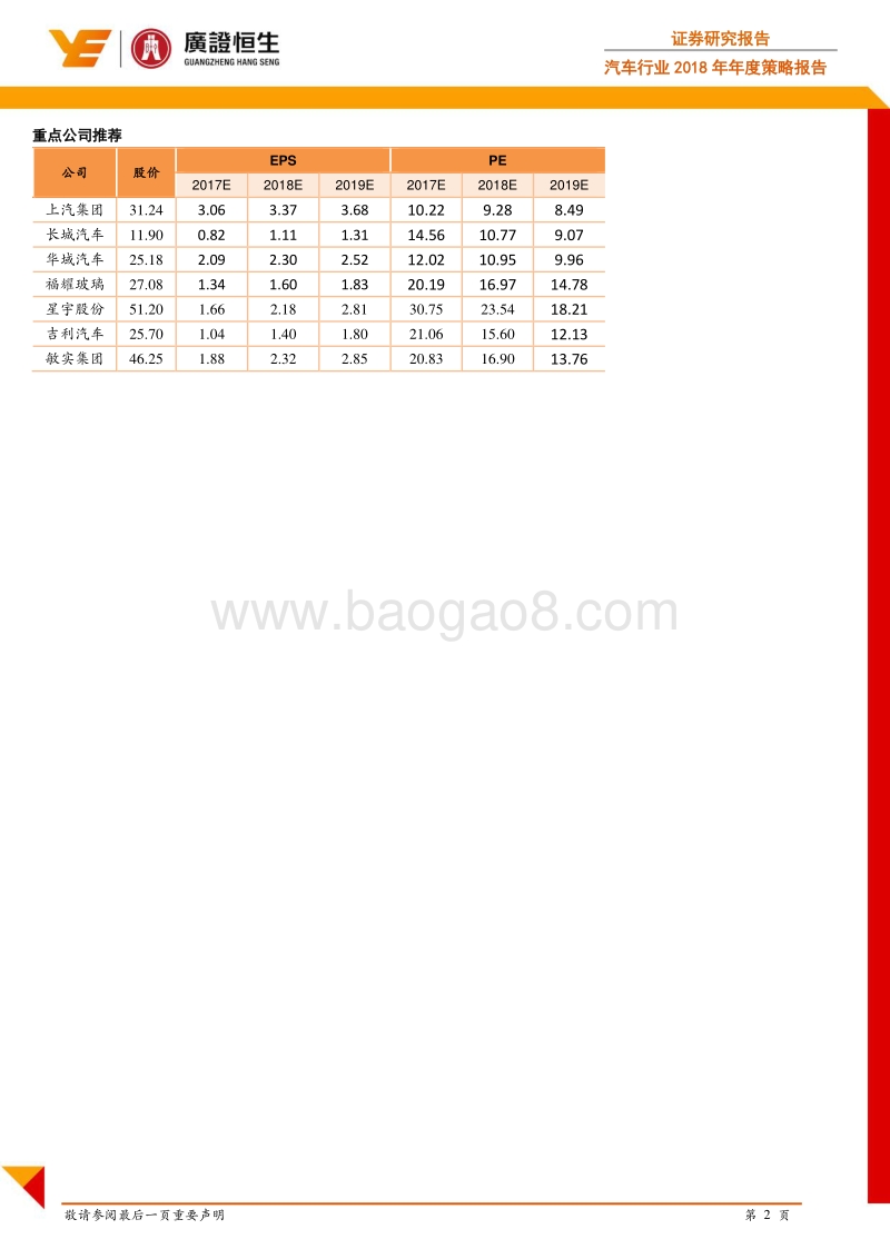 汽车行业2018年年度策略报告：推陈出新，稳中求进.pdf_第2页