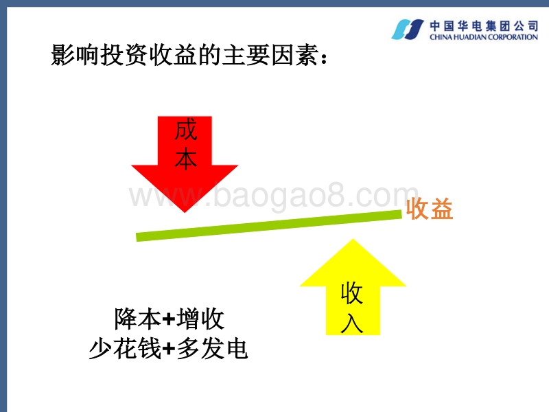 卢成志 分布式光伏投资收益保障手段.pdf_第2页