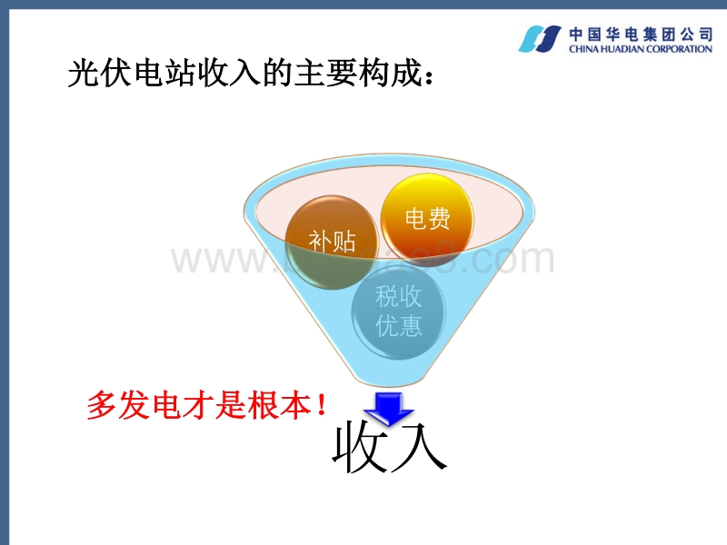 卢成志 分布式光伏投资收益保障手段.pdf_第4页