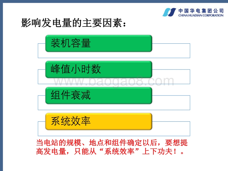 卢成志 分布式光伏投资收益保障手段.pdf_第5页