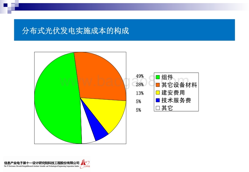 3.分布式光伏发电实施成本控制的经验探讨.pdf_第4页
