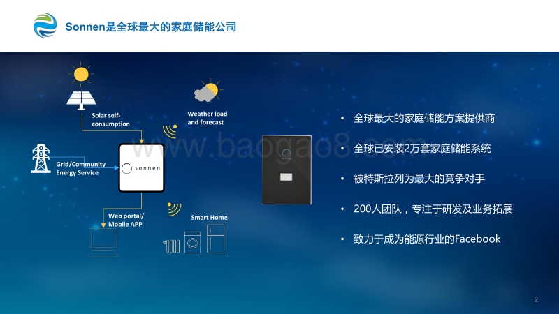 01-3 远景-逆变器数字化技术变革论坛_5.pdf_第2页