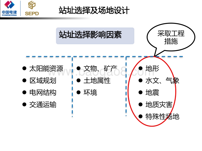 1.章荣国 上海电力设计院：电站设计与工程实施经验分享.pdf_第4页