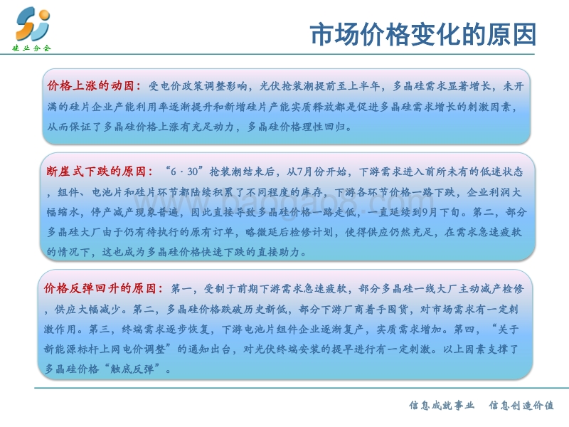 8马海天-2016年多晶硅市场回顾及展望.pdf_第5页