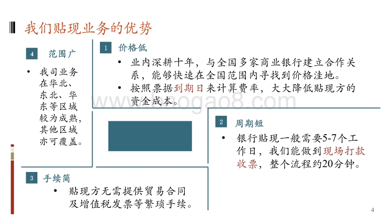 2.银行承兑汇票在工程领域的运用.pdf_第4页