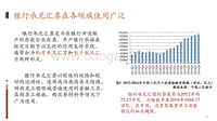 2.银行承兑汇票在工程领域的运用.pdf