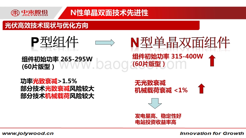 杨智 中来N型单晶双面技术在分布式的应用.pdf_第4页