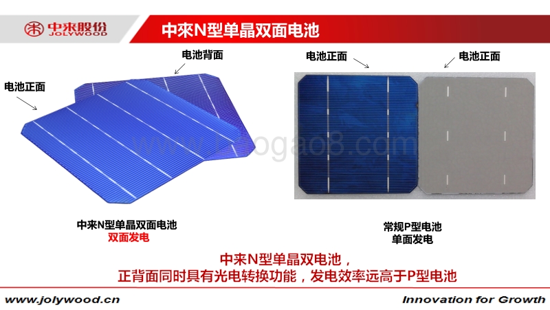 杨智 中来N型单晶双面技术在分布式的应用.pdf_第5页