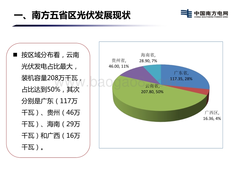王科 南方五省区分布式光伏发展趋势.pdf_第4页