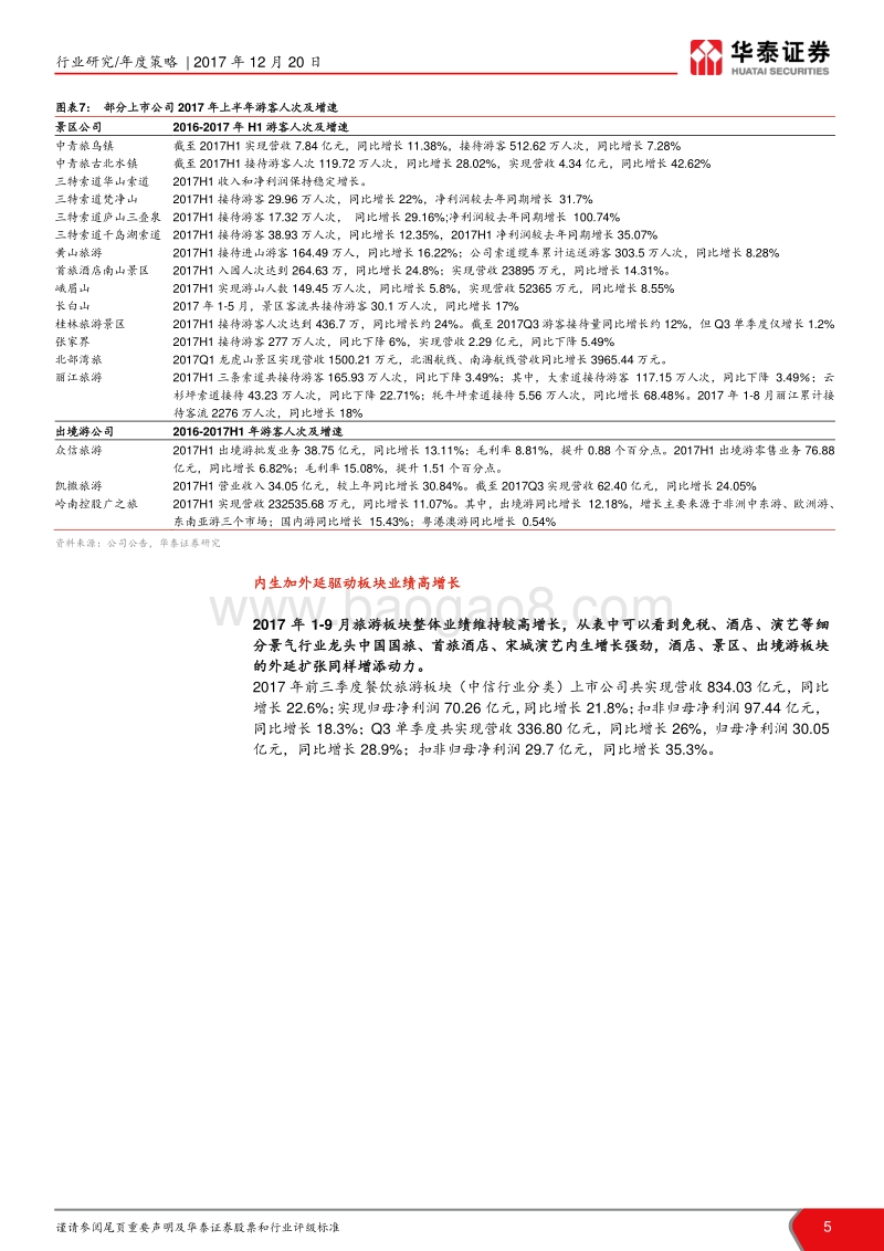 2018年社会服务行业年度策略：强者恒强，把握拐点.pdf_第5页