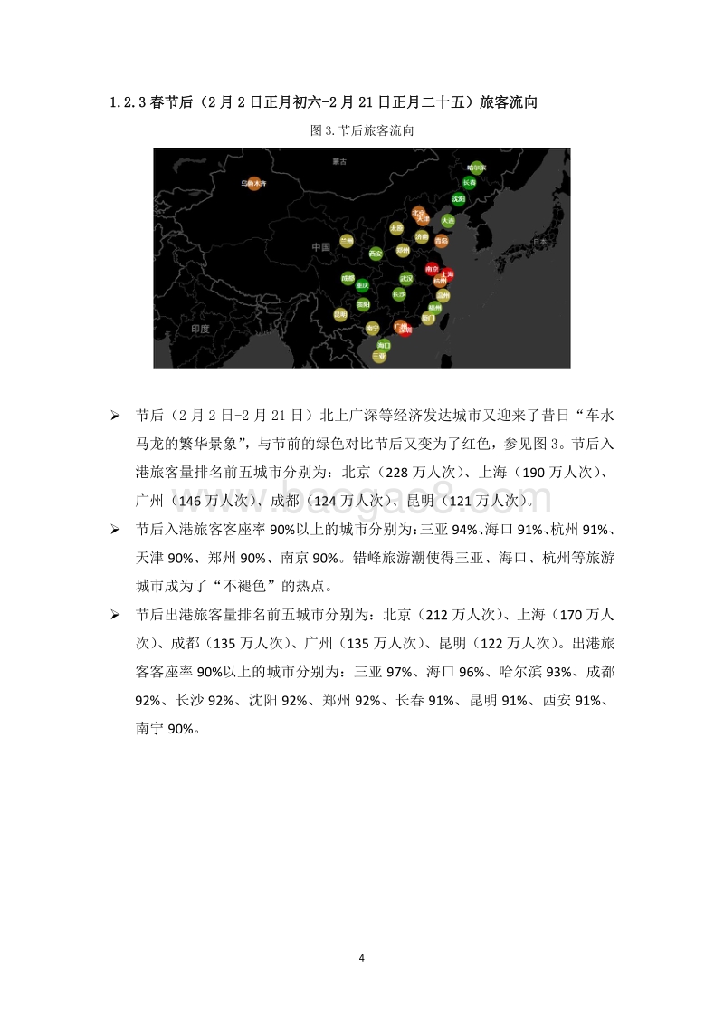 2017春运四十天中国民航运输分析报告.pdf_第5页