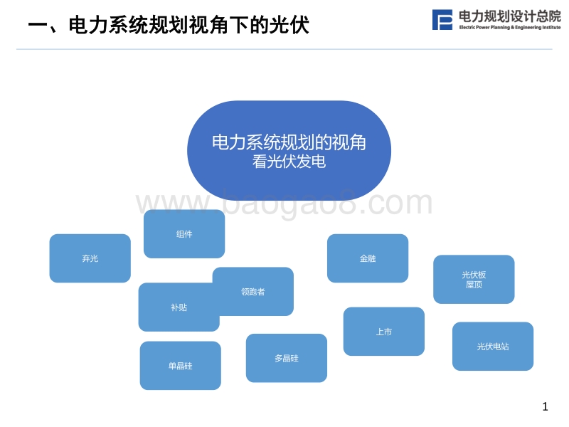 4 电力系统规划视角看光伏发电-韩小琪.pdf_第2页