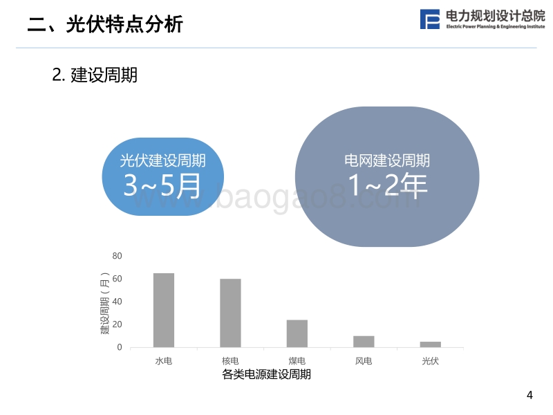 4 电力系统规划视角看光伏发电-韩小琪.pdf_第5页