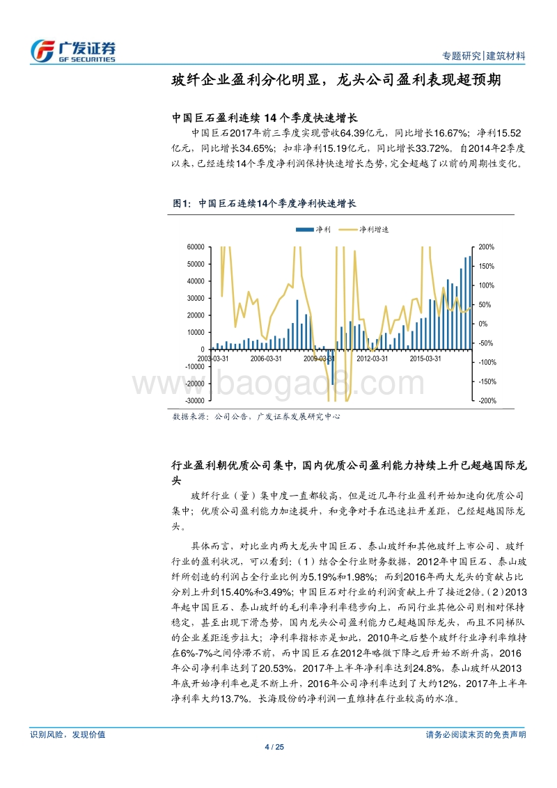 高端制造新材料系列报告之二：玻纤行业：结构重塑，景气向上.pdf_第4页