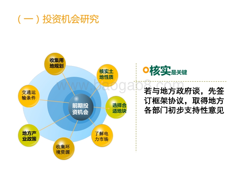 李梁波 光伏发电项目开发与经验探讨.pdf_第4页