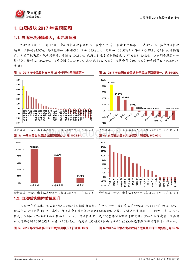 白酒行业2018年投资策略报告：白酒新熟山中归，黄鸡啄黍秋正肥.pdf_第4页