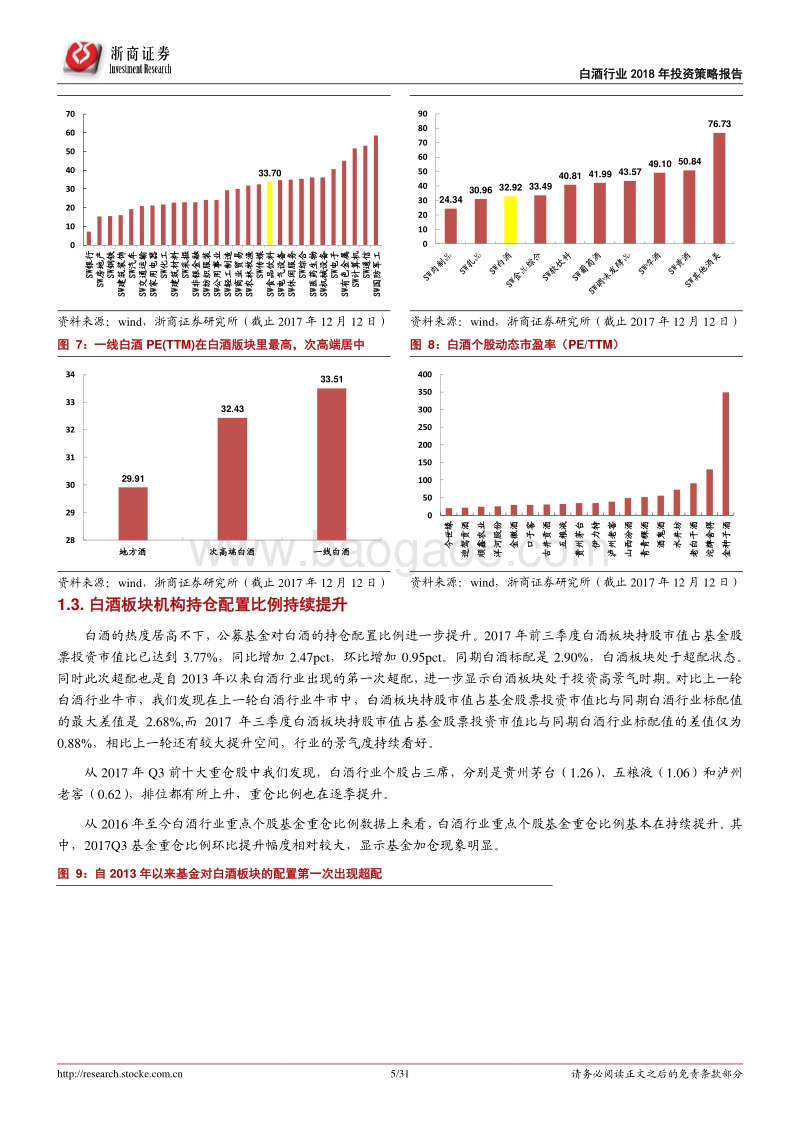 白酒行业2018年投资策略报告：白酒新熟山中归，黄鸡啄黍秋正肥.pdf_第5页