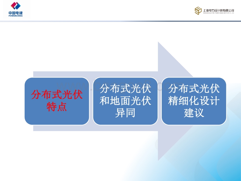 冯云岗 把精细化设计从地面电站拓展至分布式光伏.pdf_第2页